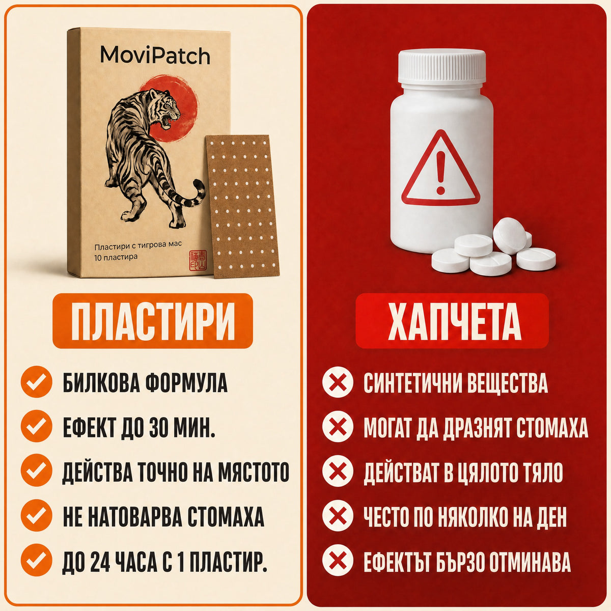 Пластири срещу хапчета